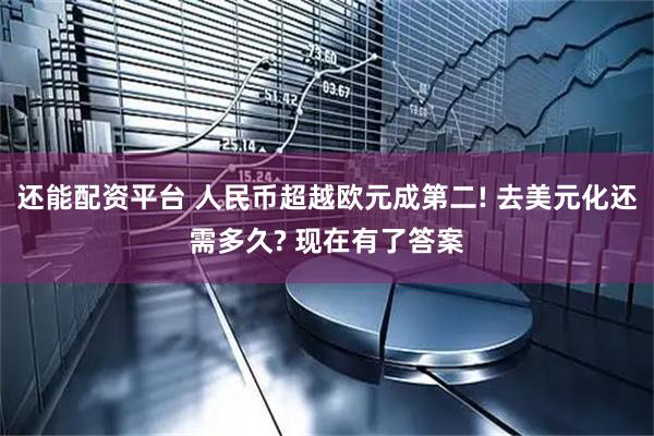 还能配资平台 人民币超越欧元成第二! 去美元化还需多久? 现在有了答案